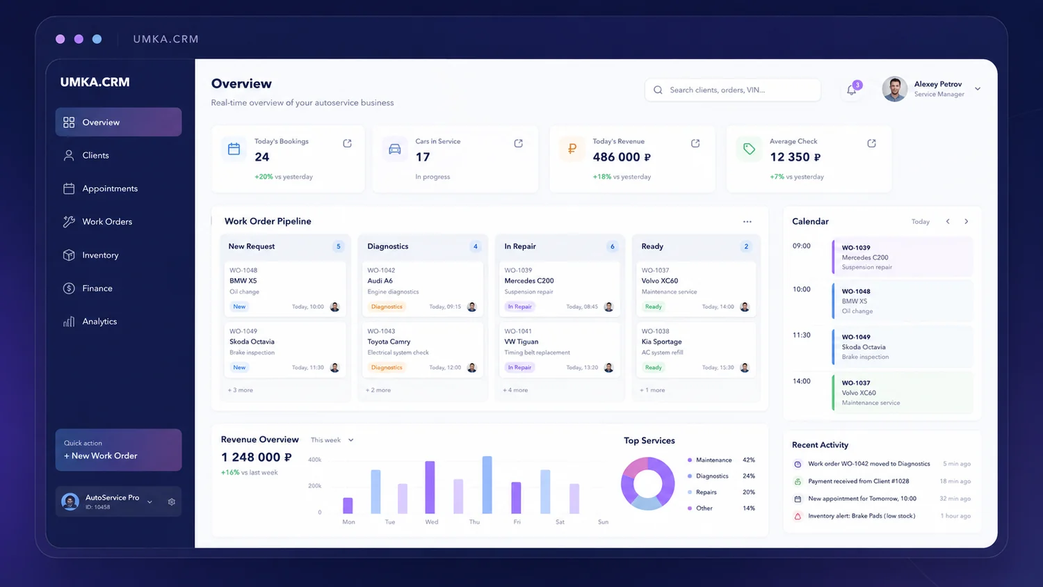 Интерфейс CRM для автосервиса