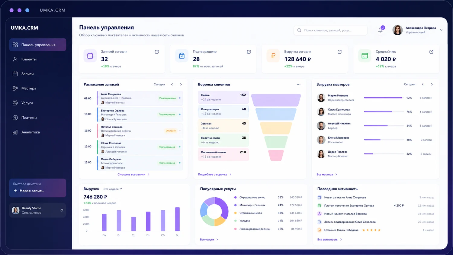 Интерфейс CRM для салона красоты