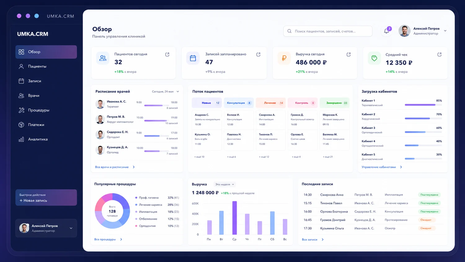 Интерфейс CRM для частной клиники